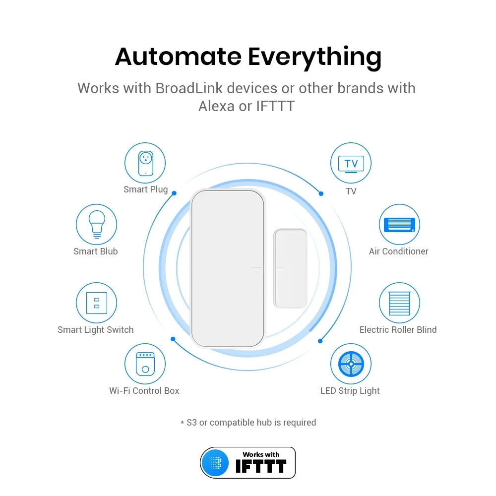 Broadlink DS4 Smart S3 Door Sensor  Open / Closed Detectors Smart Life Compatible With Alexa