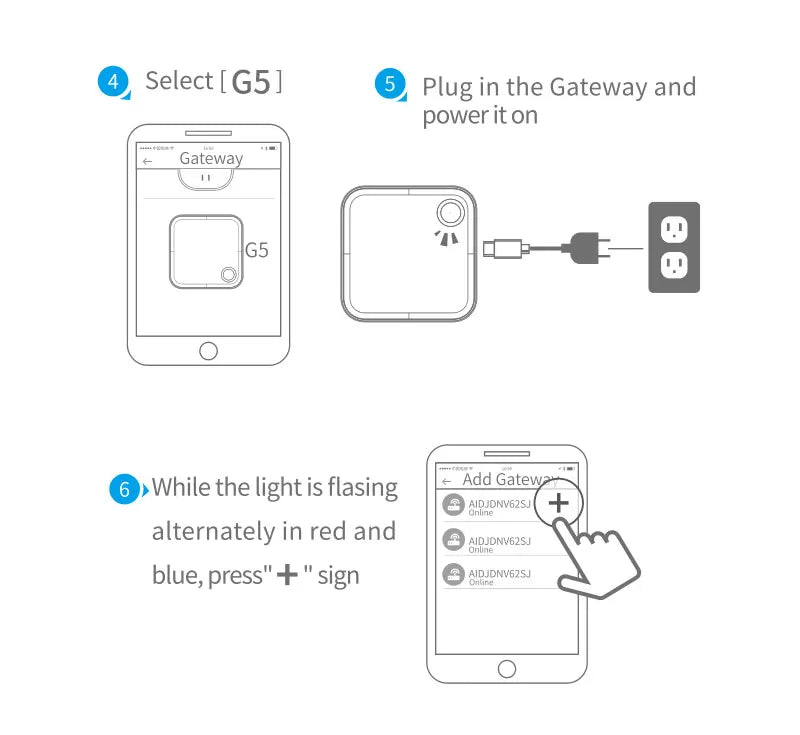 Smart Home Hub Remote WIFI Gateway Bluetooth Mesh 5GHz 2.4GHz Door Lock Gateway G5 for TTHotel TTLOCK APP Hotel Smart Lock Hub