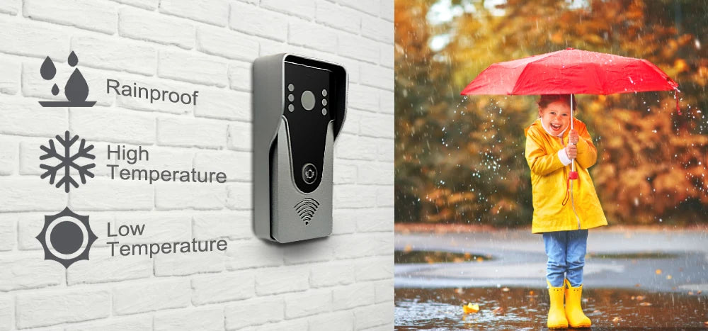 Hayway 4-Wired Video Door Phone Call Panel 1080P Outdoor Door Bell IP65 Waterproof 110° Wide View Angle Lens IR Night Vision