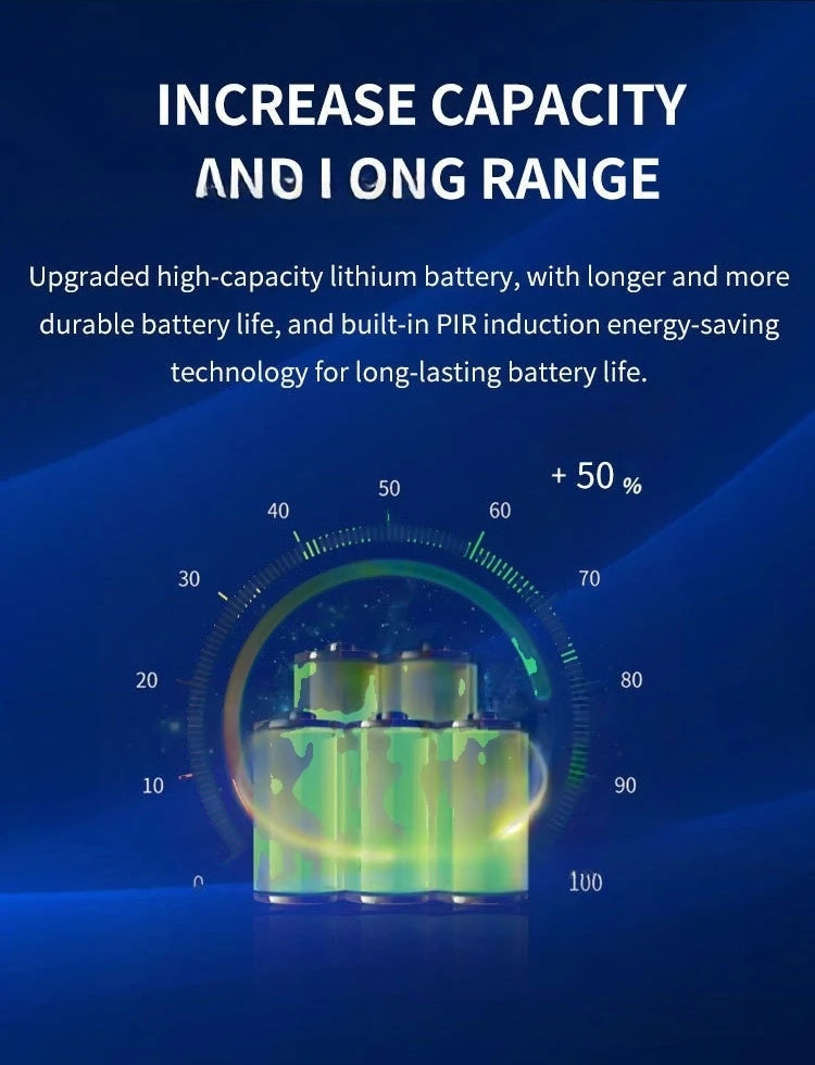 Wireless outdoor solar security camera, 1080P HD night vision 3 lens dual picture, IP65 waterproof, wireless monitor