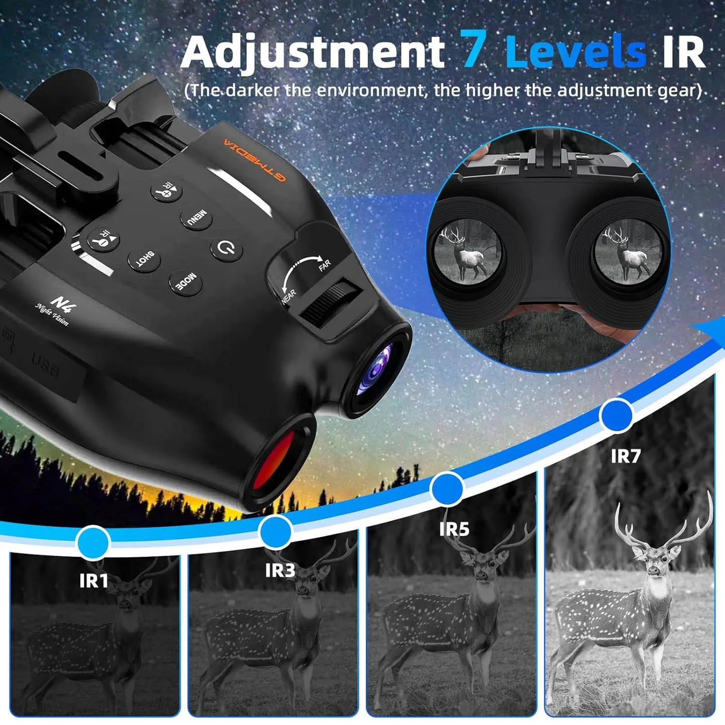 Night Vision Binoculars with Head Mount Goggles Telescope Infrared 300 Meters Darkness Goggles for Hunting Hunting Surveillance