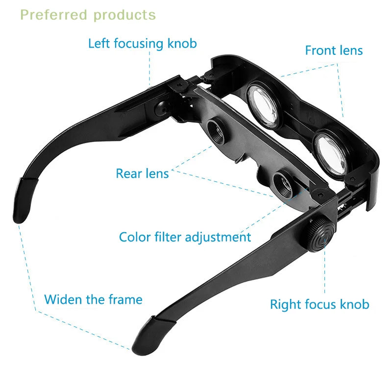 High Definition Fishing Binoculars Telescope, Wearable Hands-Free Glasses, Adjustable Focus Lens