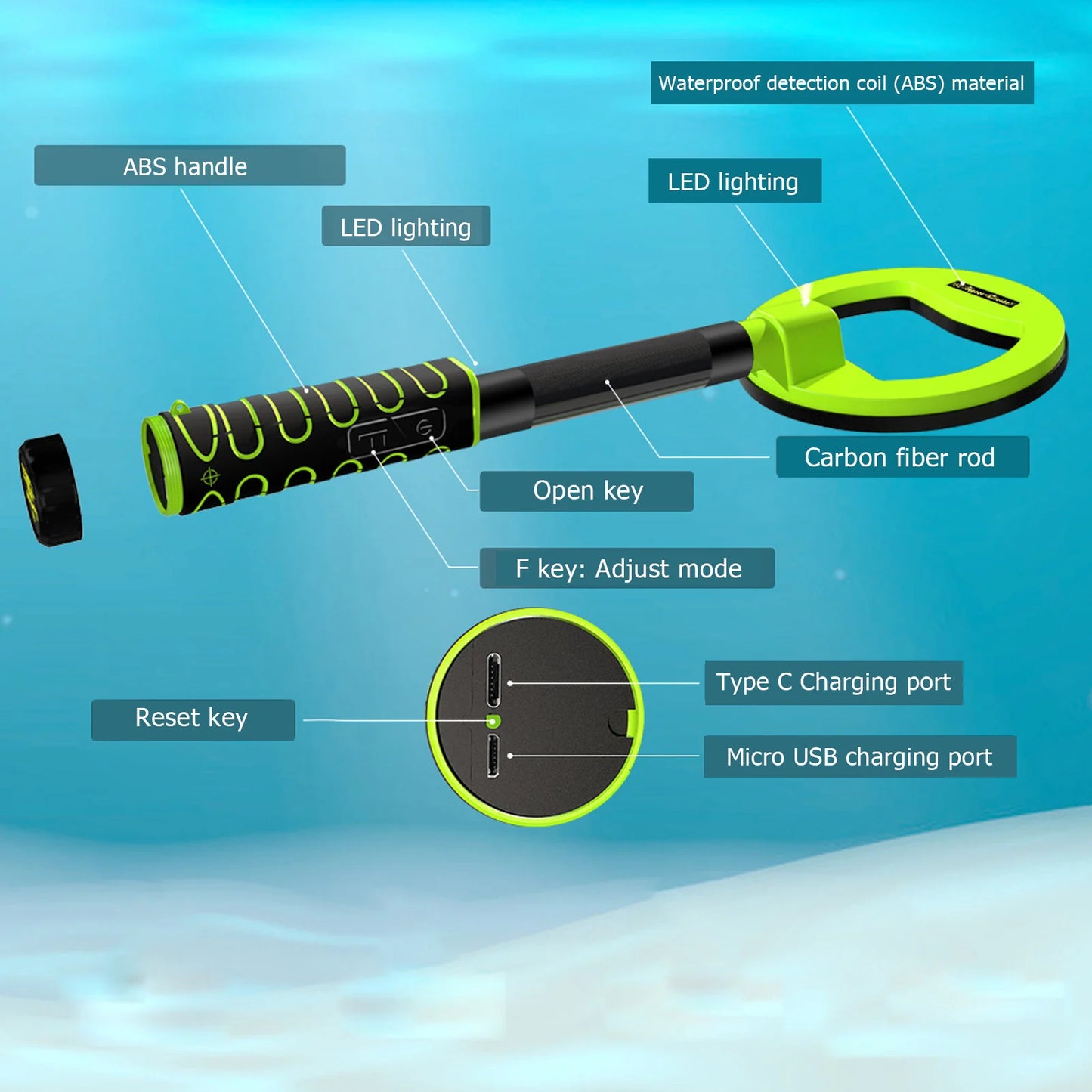Underwater Metal Detector IP68 Waterproof 30m‑60m Handheld ABS Housing Gold Silver Detector for Diving Metal Detector