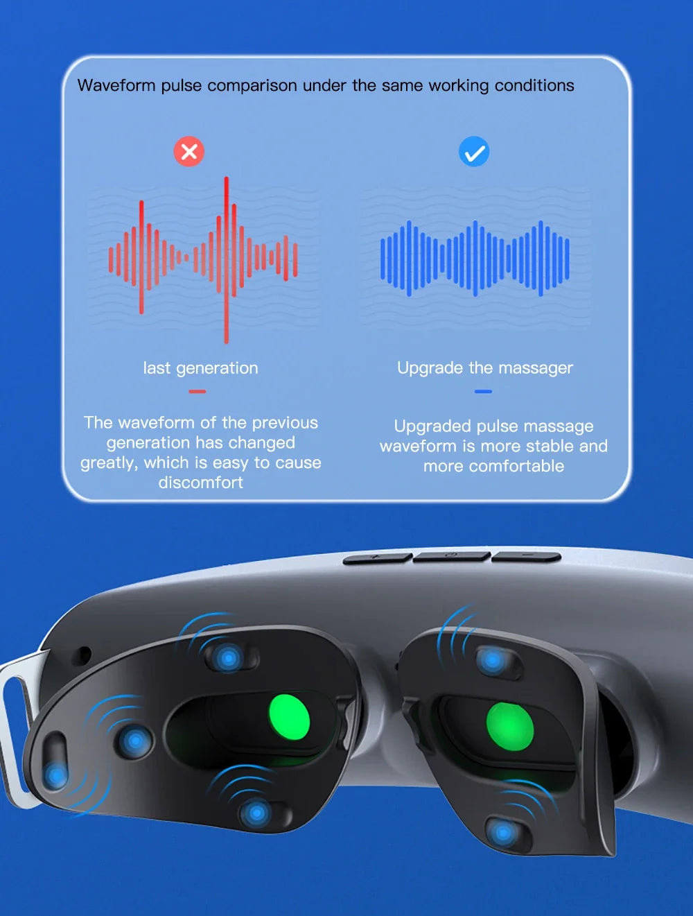 Ems Vision recovery eye massager Green Light Vision Recovery Training Instrument Acupressure Eye Protection Restore Health Care