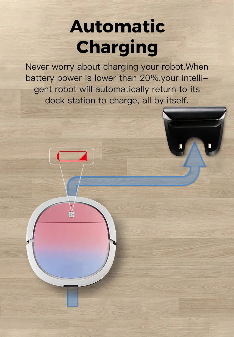 Home Appliance Robot Vacuum Cleaner 180ml Water Tank,Sweeper and Mop Commercial Cleaning Robots House Keeping Vacuum Cleaners