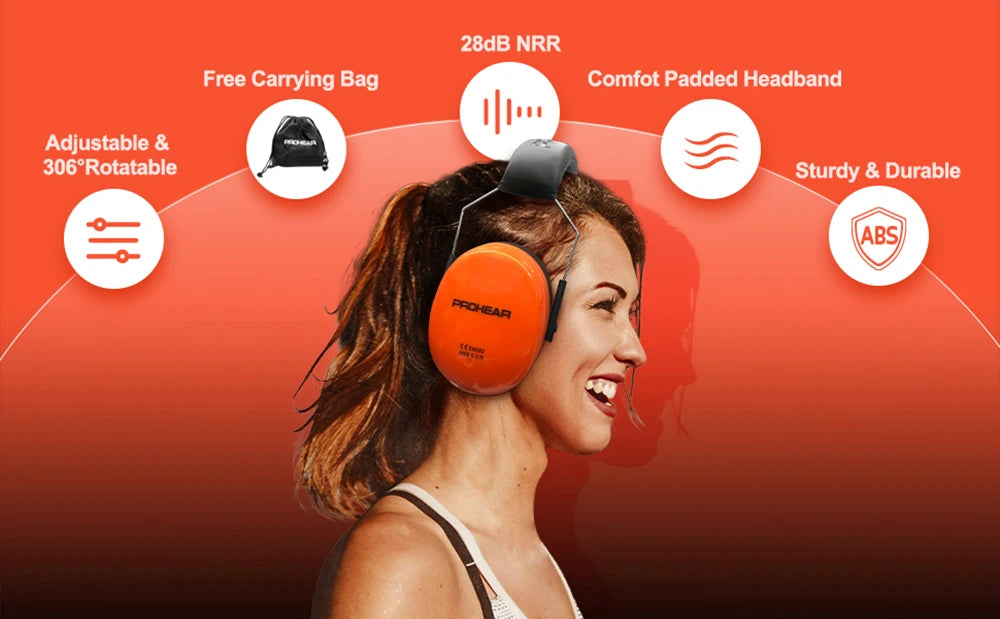 ZOHAN Hearing Protection Noise Reducing Earmuffs Soundproof Headphones Against Noise Safety Ear Muffs Adjustable 28dB NRR