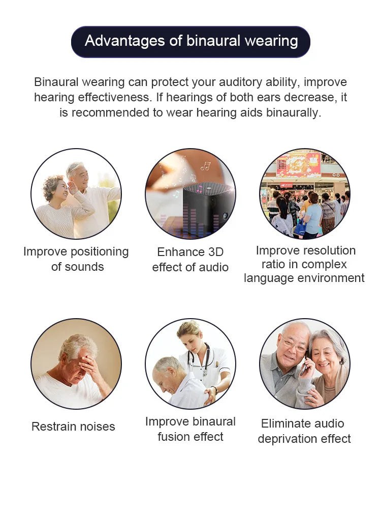 Magnetic Noise Cancellation Audiphone Invisible Wireless Loudspeaker Sound Amplifier Touch Control Earbuds For Hard of Listening