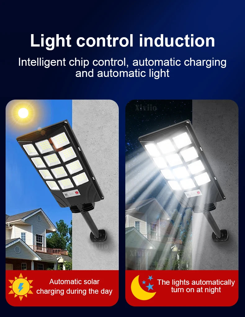 2025 New Upgraded Outdoor Solar Light 90000000LM Super Bright LED Solar Lamp Motion Sensor Security Lighting Wall Street Lantern
