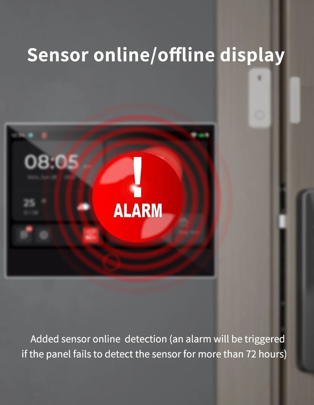 G74 Smart Home Alarma Para Hogar Tuya Alarme Smart Security Protection Casa Inteligente Alexa Home Security System