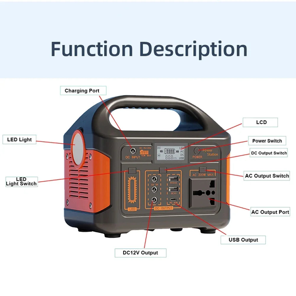 100W500W/300W 460Wh/230Wh/76Wh LiFePO4 Portable Power Station Mobile Power Supply Solar Generator Built-in BMS 220V for Camping