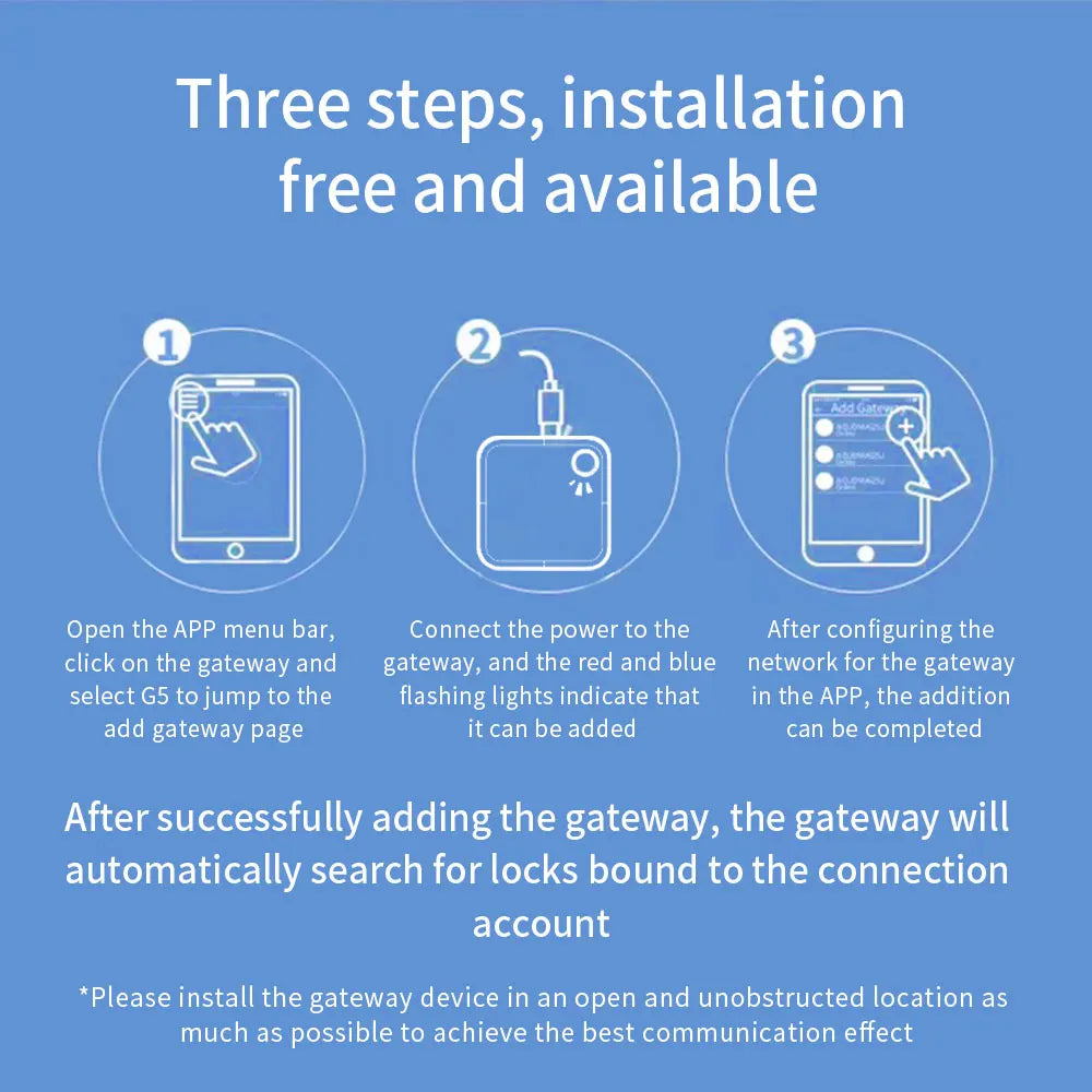 Smart Home Hub Remote WIFI Gateway Bluetooth Mesh 5GHz 2.4GHz Door Lock Gateway G5 for TTHotel TTLOCK APP Hotel Smart Lock Hub