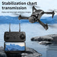 Foldable Four - Axis Drone with 360° Roll Feature - Dual Camera, Optical Flow Hover, Six - Axis Gyroscope & One - Click Landing