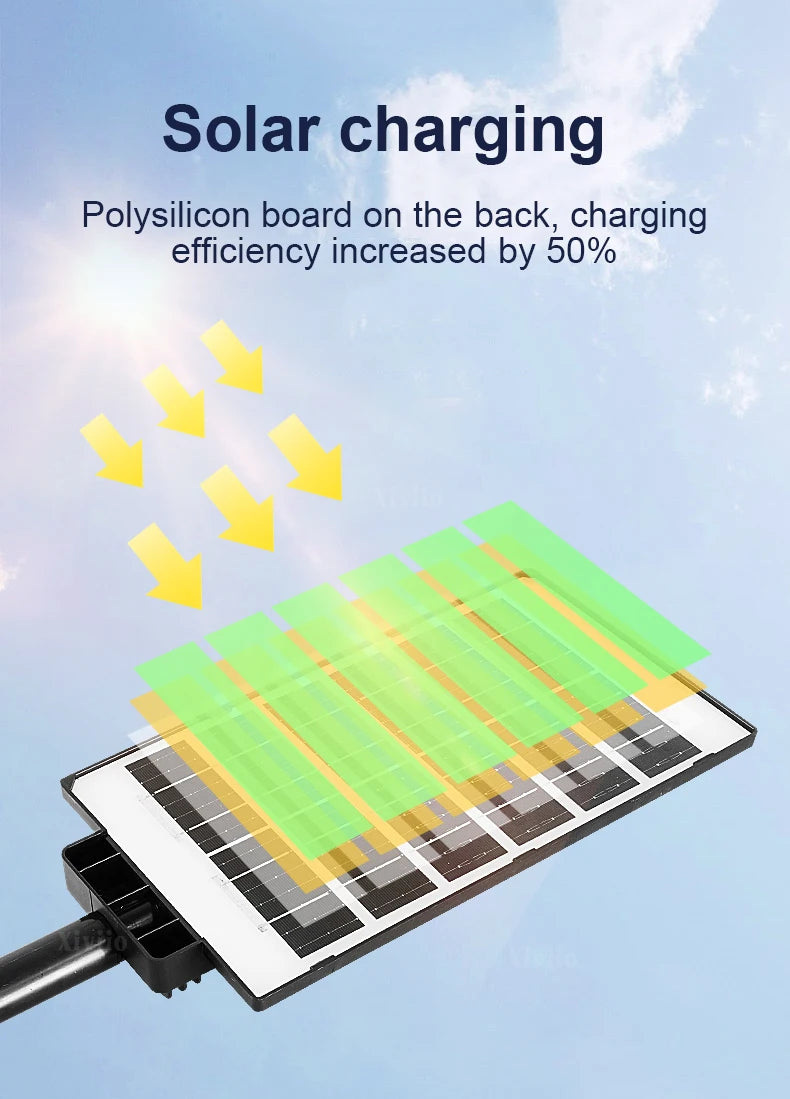 2025 New Upgraded Outdoor Solar Light 90000000LM Super Bright LED Solar Lamp Motion Sensor Security Lighting Wall Street Lantern