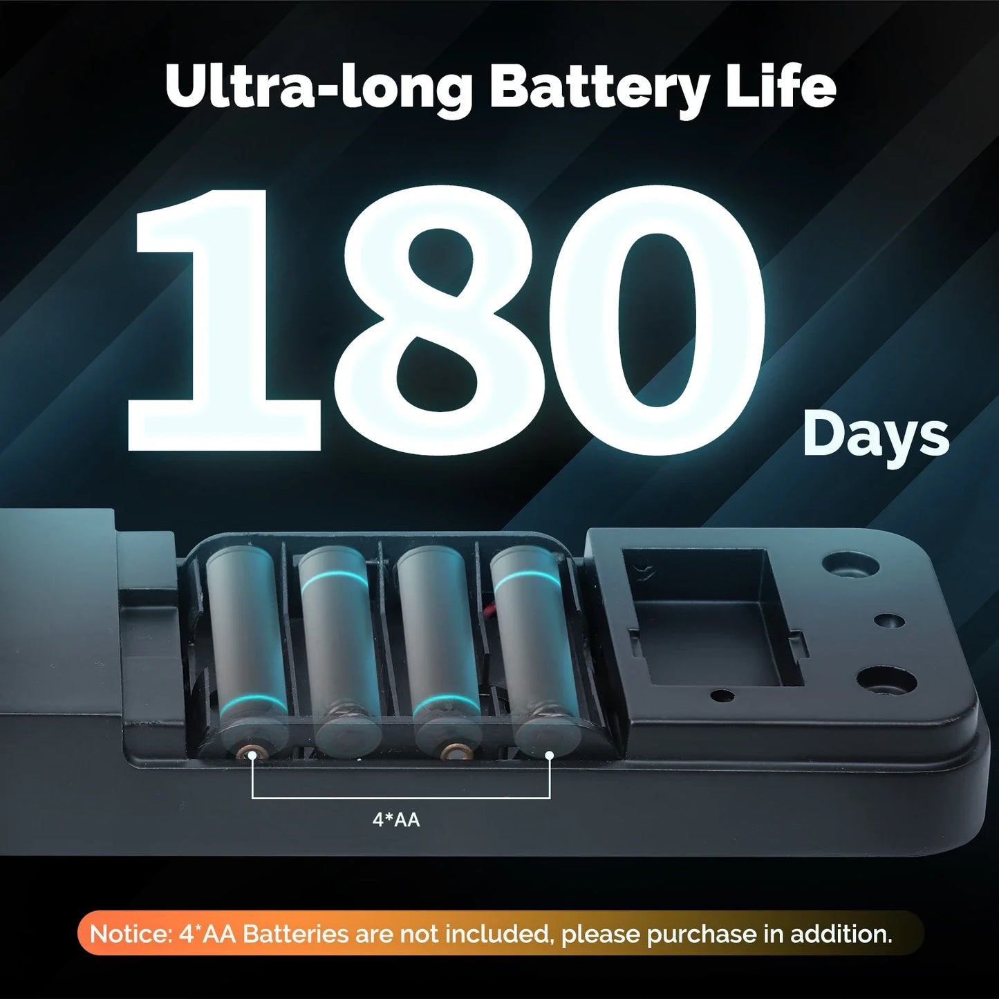 ‌MOES Smart Wooden Door Lock with Touchscreen - Bluetooth Fingerprint/Password/APP Unlock, Anti-Tamper Alarm, 6-Month Battery‌