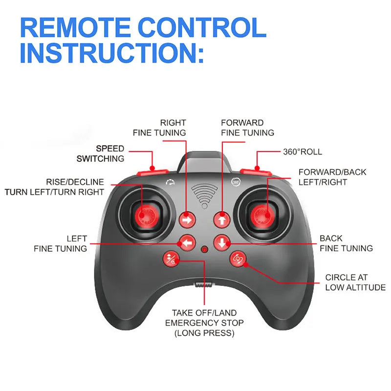 Remote Control Plane EPP Foam 2.4GHz RC Fighter Radio Remote Control RC Glider Airplane Toys RC Hobby Jet Plane with Light