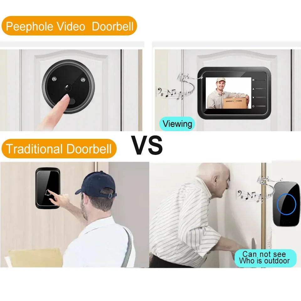 2.4 inch Video Peephole Doorbell Camera Video-eye Auto Record Electronic Ring Night View Digital Door Viewer Entry Home Security