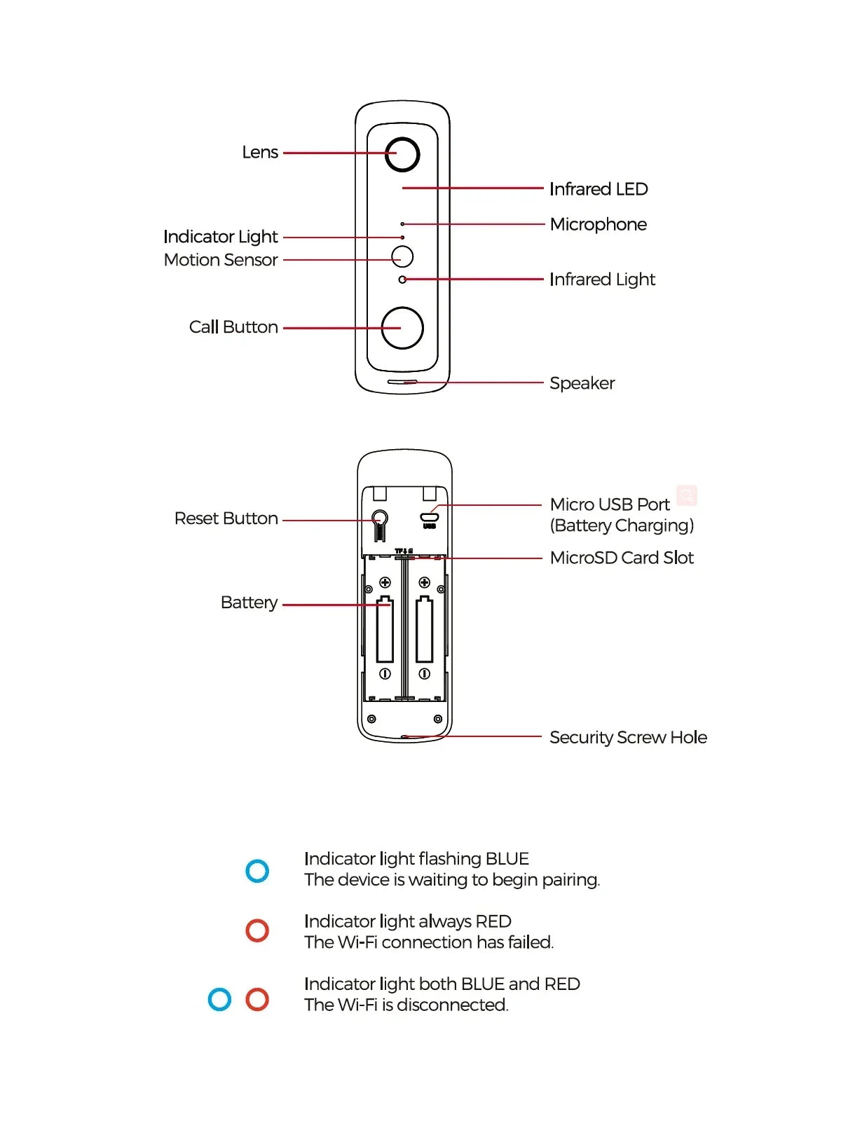 Smart Video Doorbell Waterproof Night Vision Door Viewer 1080P FHD Camera Digital Visual Intercom WIFI 2.4G Tuya Door Bell