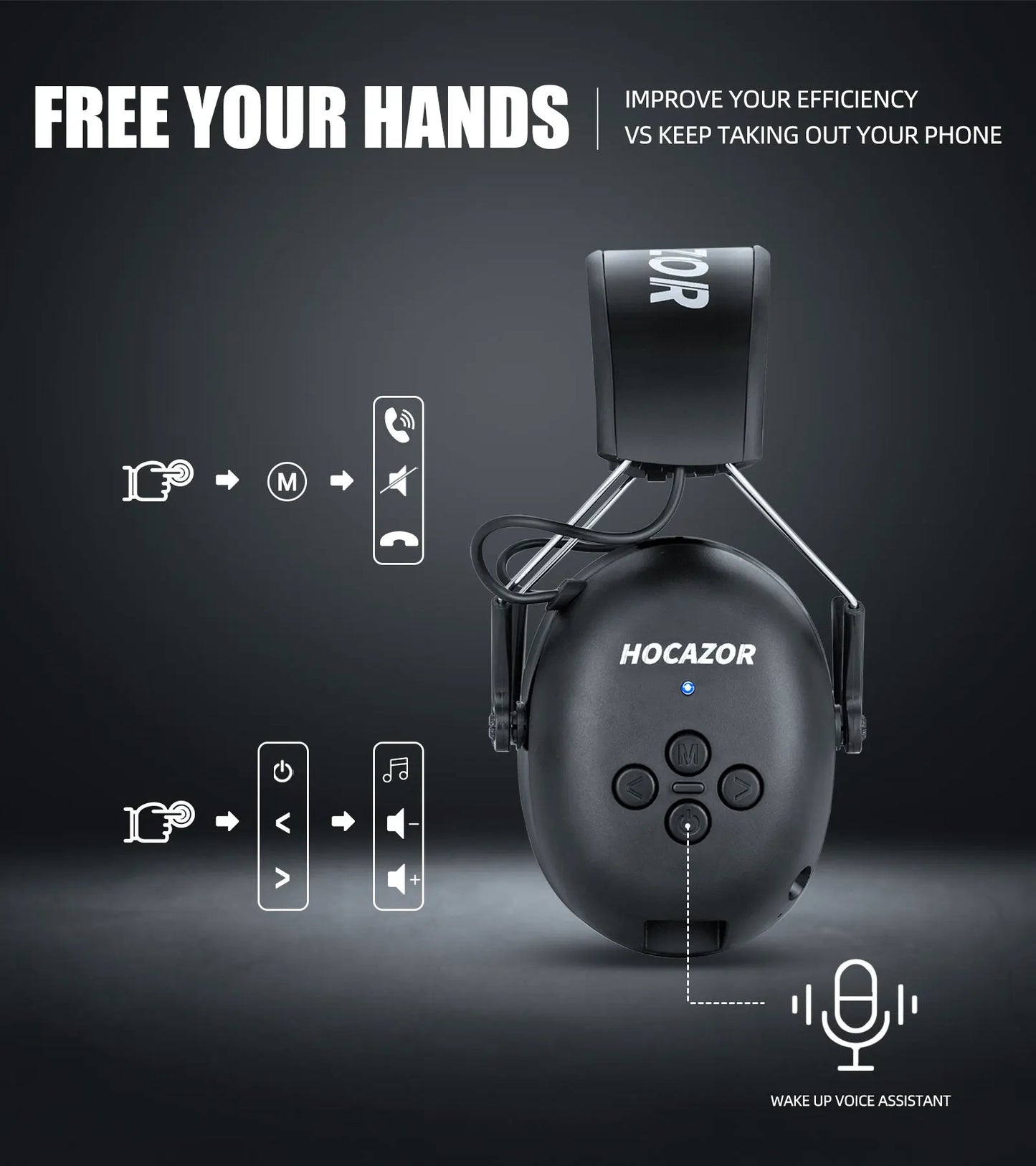 HOCAZOR Electronic Hearing Protection Bluetooth 5.3 Music Headphones for Mowing Noise Cancelling Earmuffs Security Protecter