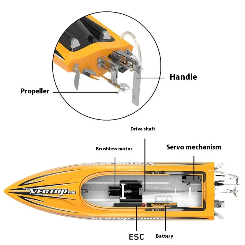 Wow High-Speed Brushless Water-Cooled Remote Control Boat Model Electric Boat Orans Speedboat Customizable RC Boats For Fun