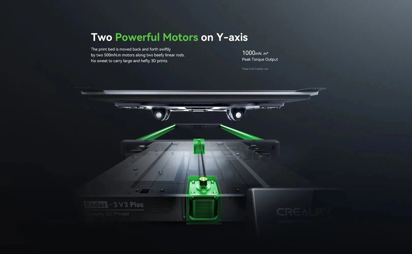 Creality Ender-3 V3 Plus 3D Printer 300x300x330mm Print Size 600mm/s Direct Extruder Stable Y-axis Dual Motors&Support Rods