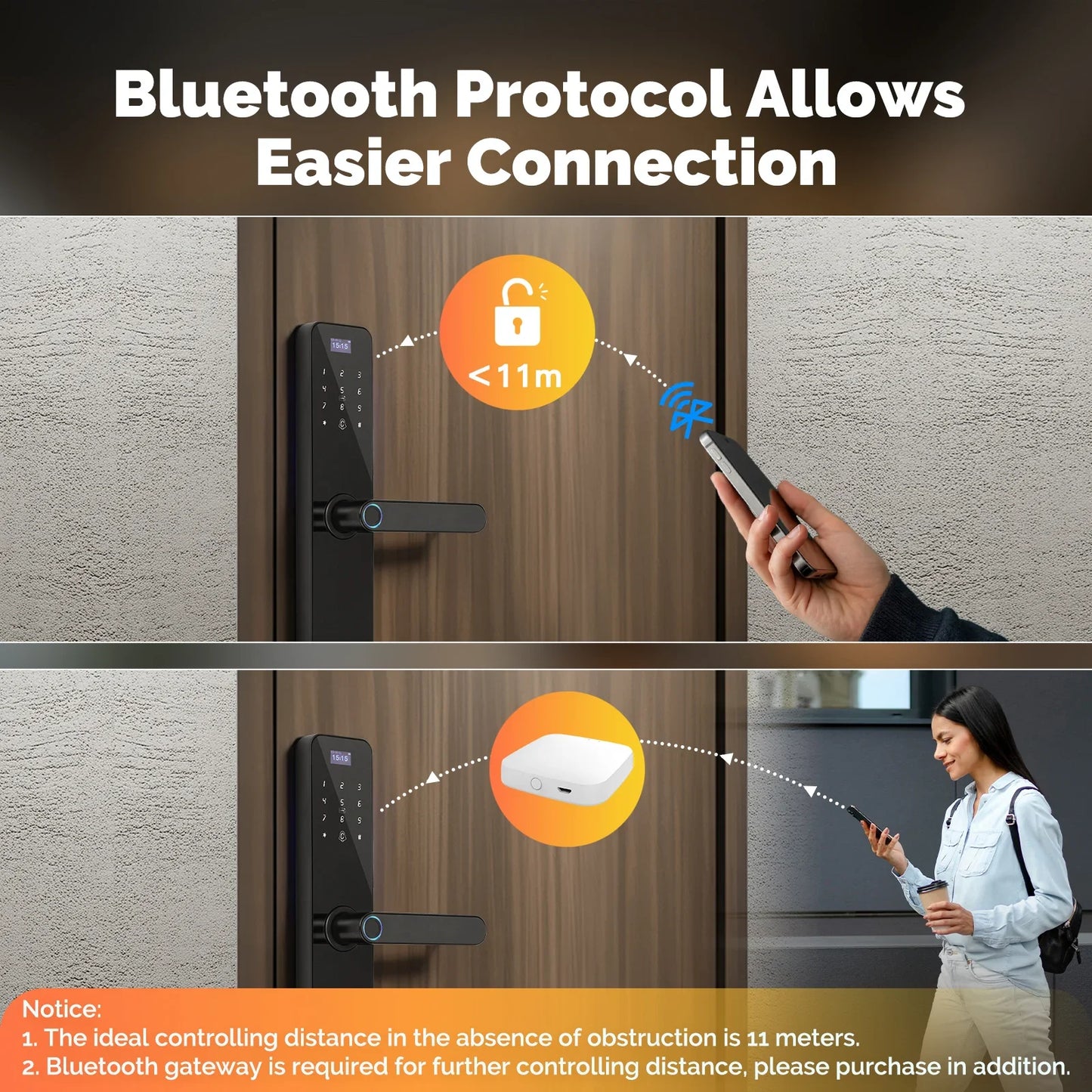 ‌MOES Smart Wooden Door Lock with Touchscreen - Bluetooth Fingerprint/Password/APP Unlock, Anti-Tamper Alarm, 6-Month Battery‌