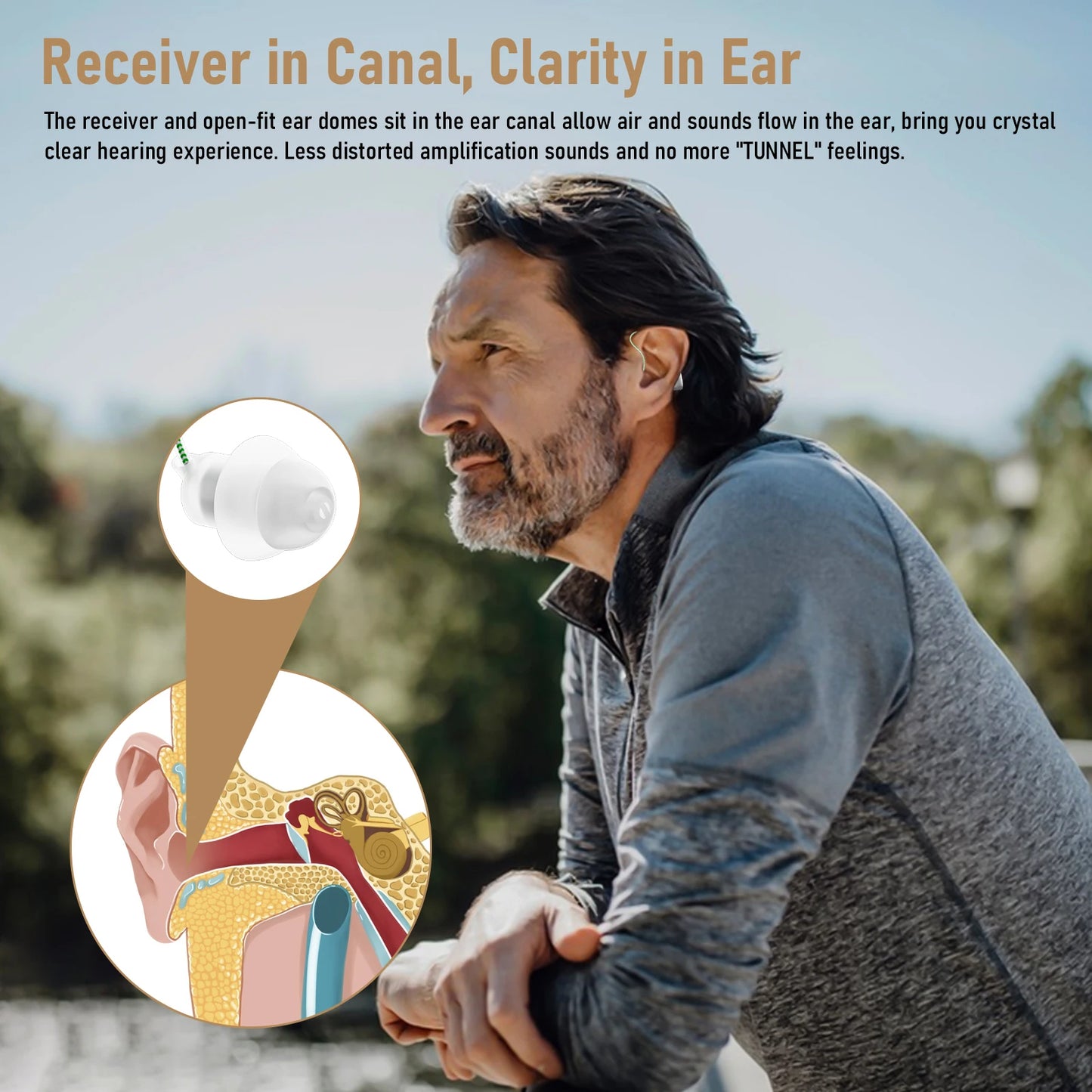 Hearing Aids Invisible with Long-Lasting Charging Case for Seniors with Smart NoiseCancellation,Completely-In-Canal Hearing Aid