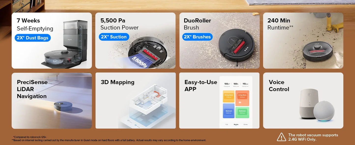 roborock Q5 Max+ Robot Vacuum with Self-Empty Dock, Upgraded from Q5+, 5500 Pa Suction, DuoRoller Brush