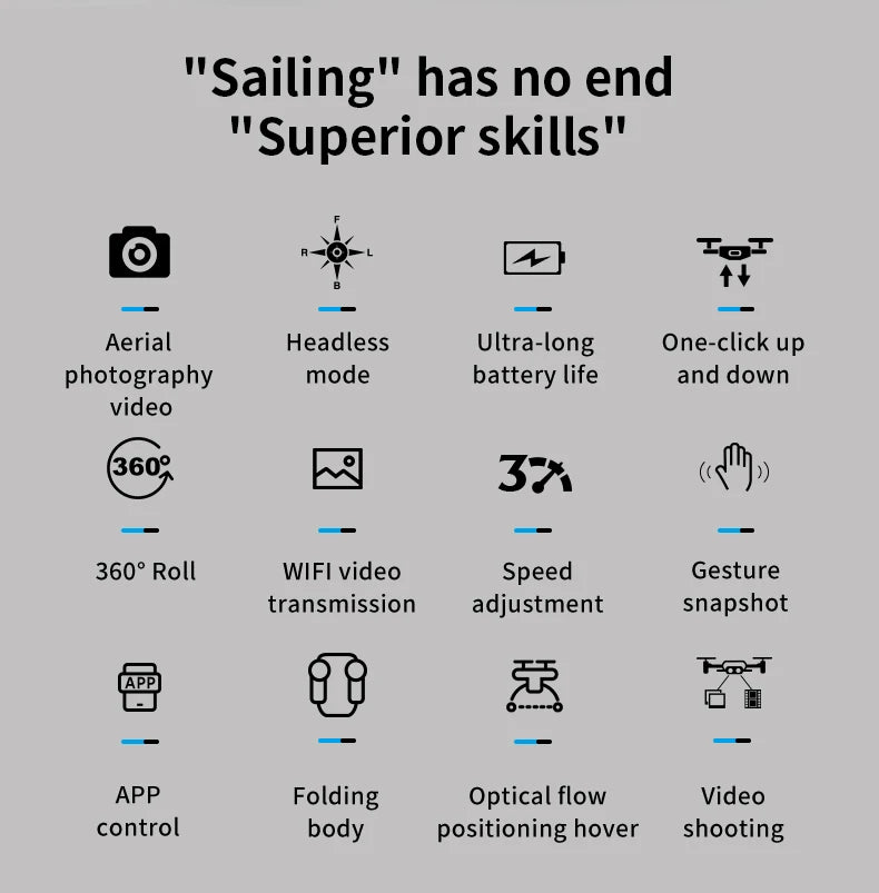 H30 Drone: Optical Flow Enabled, Foldable Quadcopter, Dual-lens Aerial Photography Remote Control Aircraft Toy