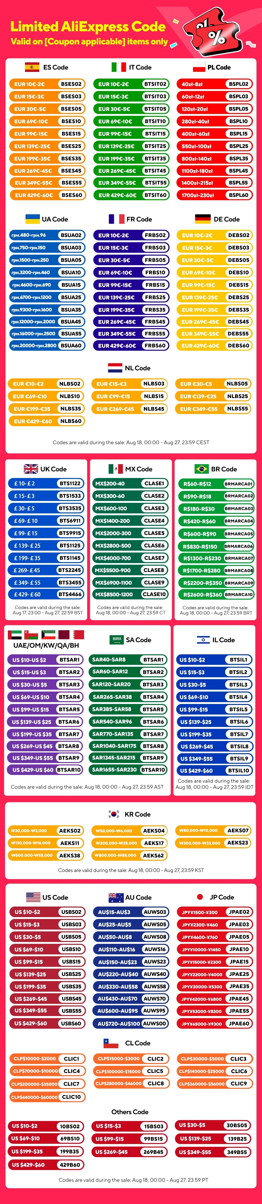 X7 Robot Vacuum Cleaner Can Work For 120-150 Minutes With Laser and Gyroscope Navigation Function Automatic Cleaning Sweep Robot