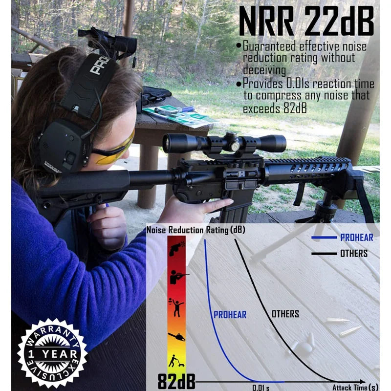 PROHEAR Bluetooth Electronic Tactical Earmuffs Sound Amplification Shooting Headset Noise Reduction Hunting Hearing Protection