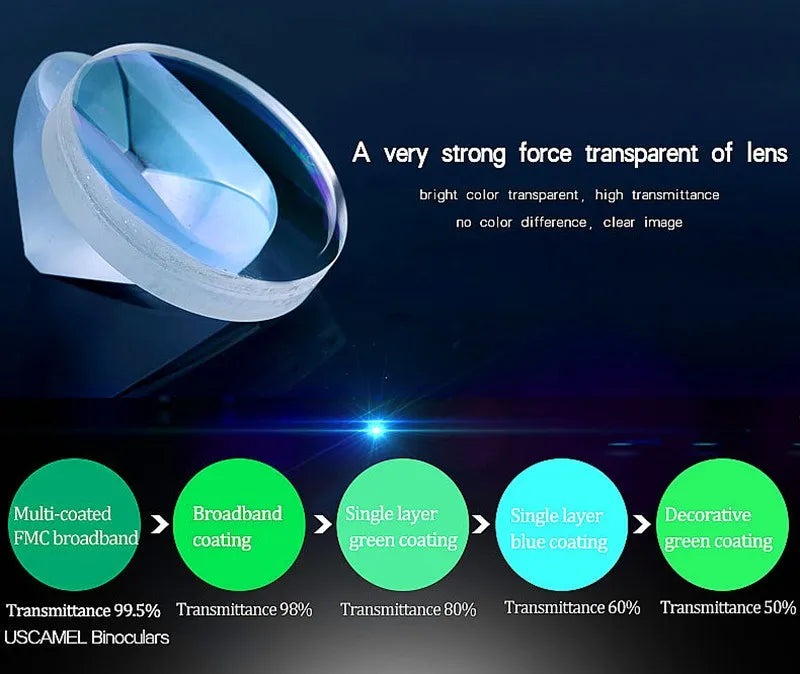 Professional Binoculars Baigish 8x30 10x40 10x50 12x4515x60 20x50 8-24x40 Powerful Military Telescope Long Range Monocular BAK4