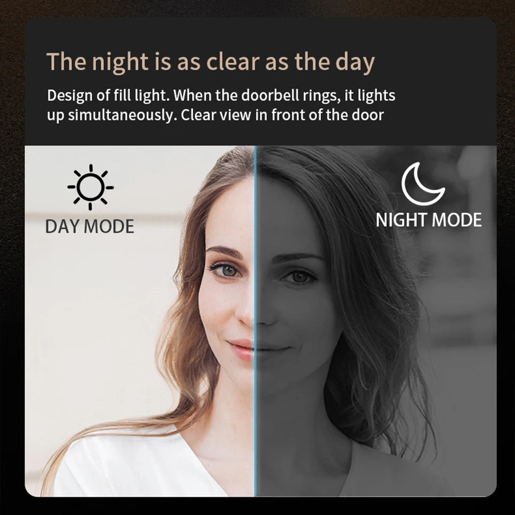 4.3’’video Doorbell 2.4G 130° Security Camera Door and Screen Intercom Door Bell IR Night Vision Wireless Doorbells Home Safety