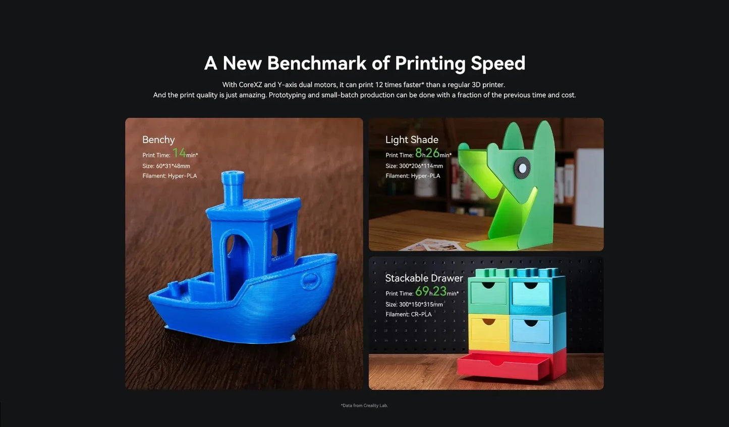 Creality Ender-3 V3 Plus 3D Printer 300x300x330mm Print Size 600mm/s Direct Extruder Stable Y-axis Dual Motors&Support Rods