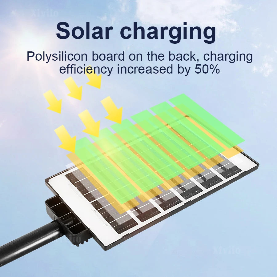 2025 New Upgraded Outdoor Solar Light 90000000LM Super Bright LED Solar Lamp Motion Sensor Security Lighting Wall Street Lantern