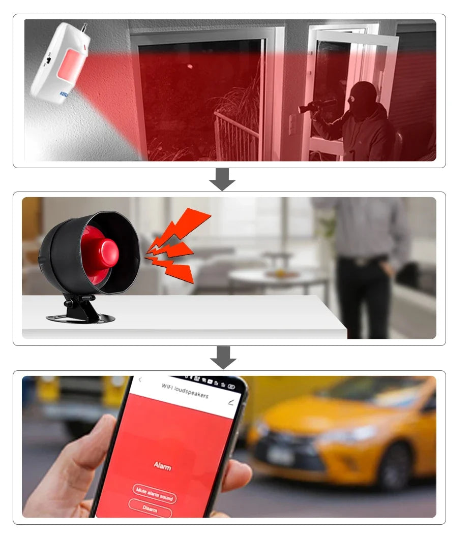 KERUI Siren Alarm System Tuya Smart WiFi 110db Loudly Speaker Alarm Burglar Home Security Alarm With Motion Door Window Sensor