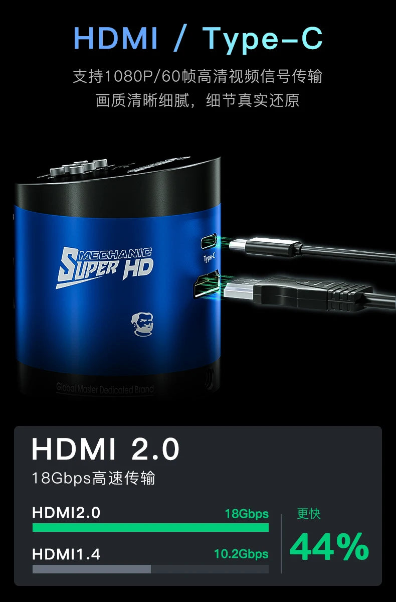 MECHANIC MOS Series Industrial Microscope Camera 1080P 60FPS HD Pixel HDMI/Type-C High-Speed Transmission 4K Video Image Output