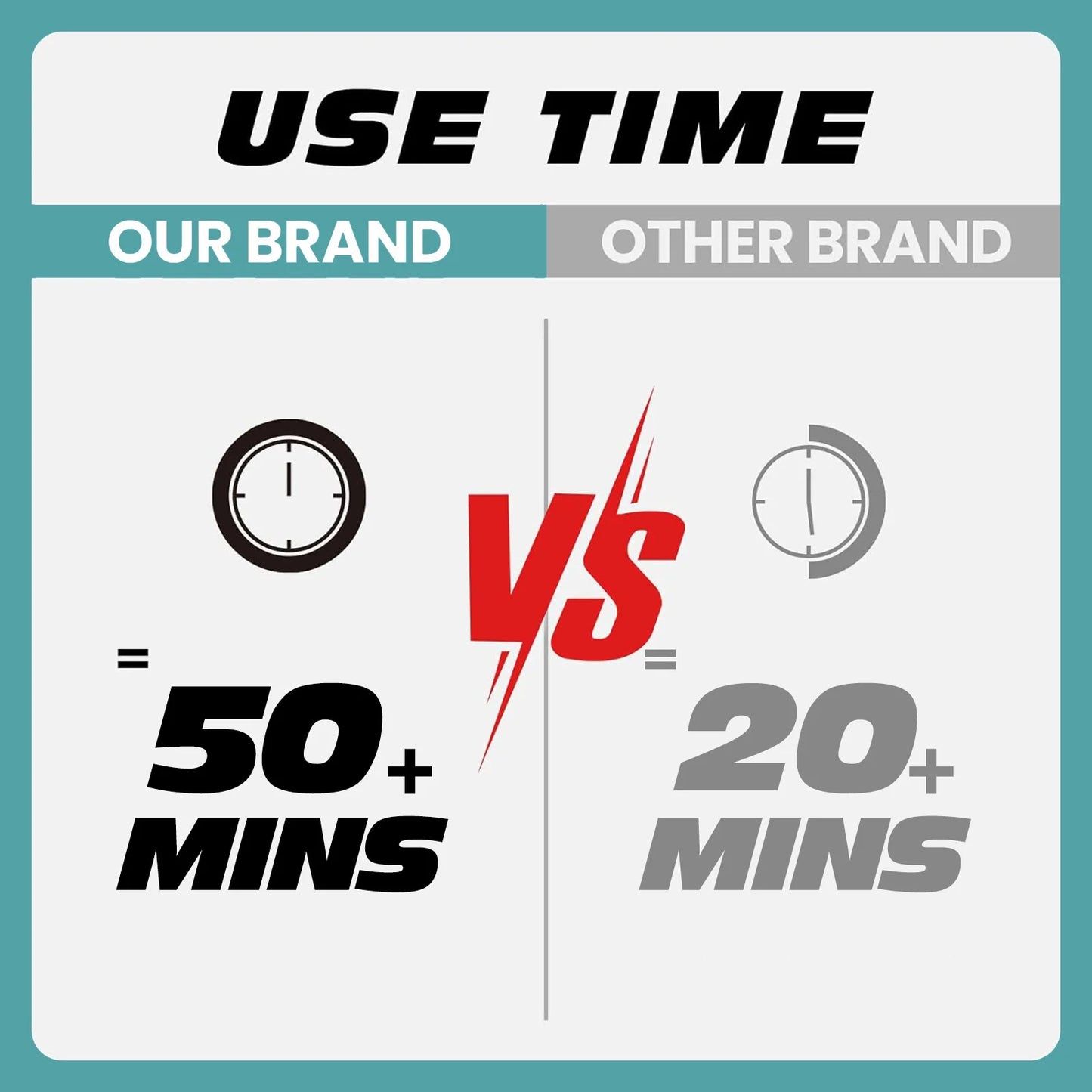 RC Cars Remote Control Car for Kids, 1:18 Scale 20 KM/H 2WD Offroad Buggy, 2.4GHz RC Racing Car,50 Mins Playtime, Toys Gifts