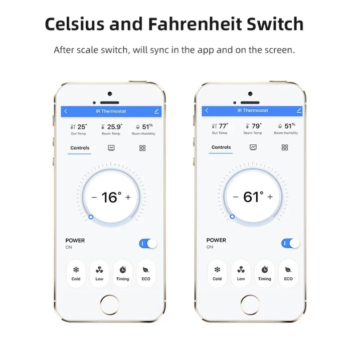Smart Home Product Smart WiFi IR Universal Remote Temperature Humidity Sensor Remote Control with LED Screen