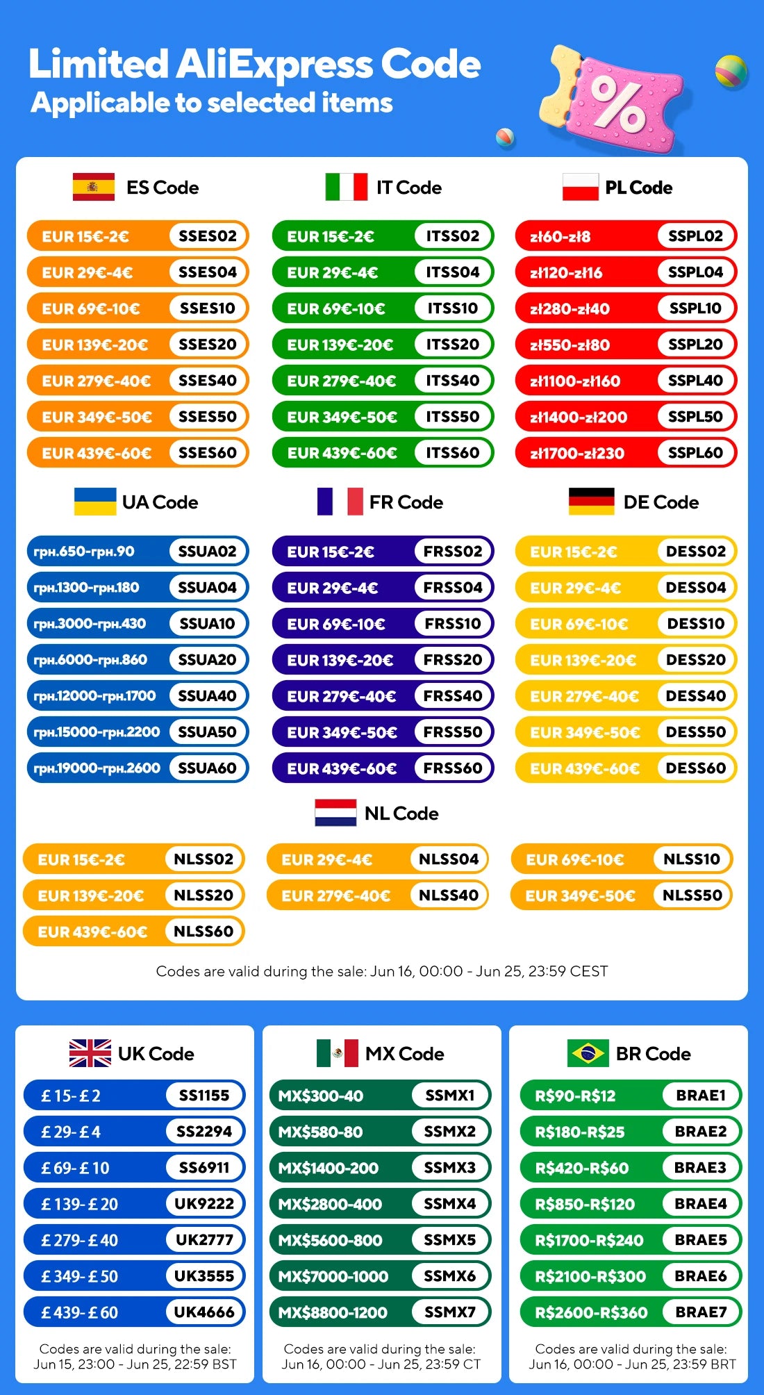 Bicycle Bell Alloy Mountain Road Bike Horn Sound Alarm For Safety Cycling Handlebar Bicycle Call Accessories