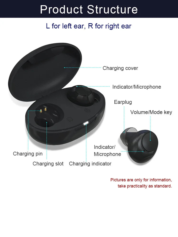 Magnetic Noise Cancellation Audiphone Invisible Wireless Loudspeaker Sound Amplifier Touch Control Earbuds For Hard of Listening