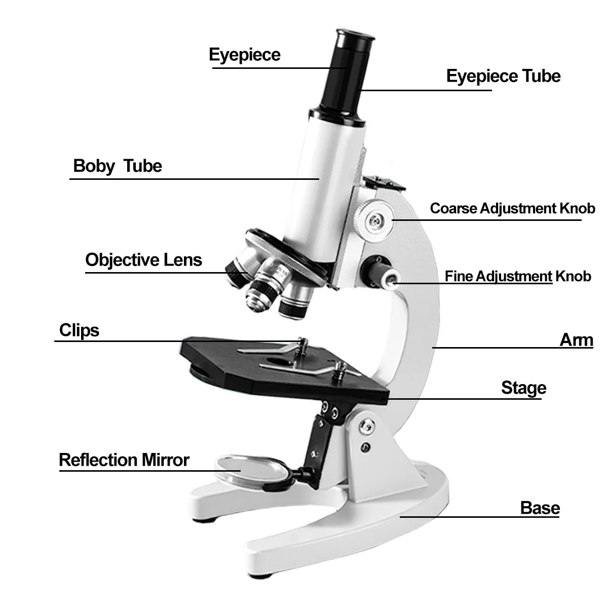 Monocular Optical Microscope 64X-2400X Microscope School Science Experimental Biology Microscope Digital Microscope for Children