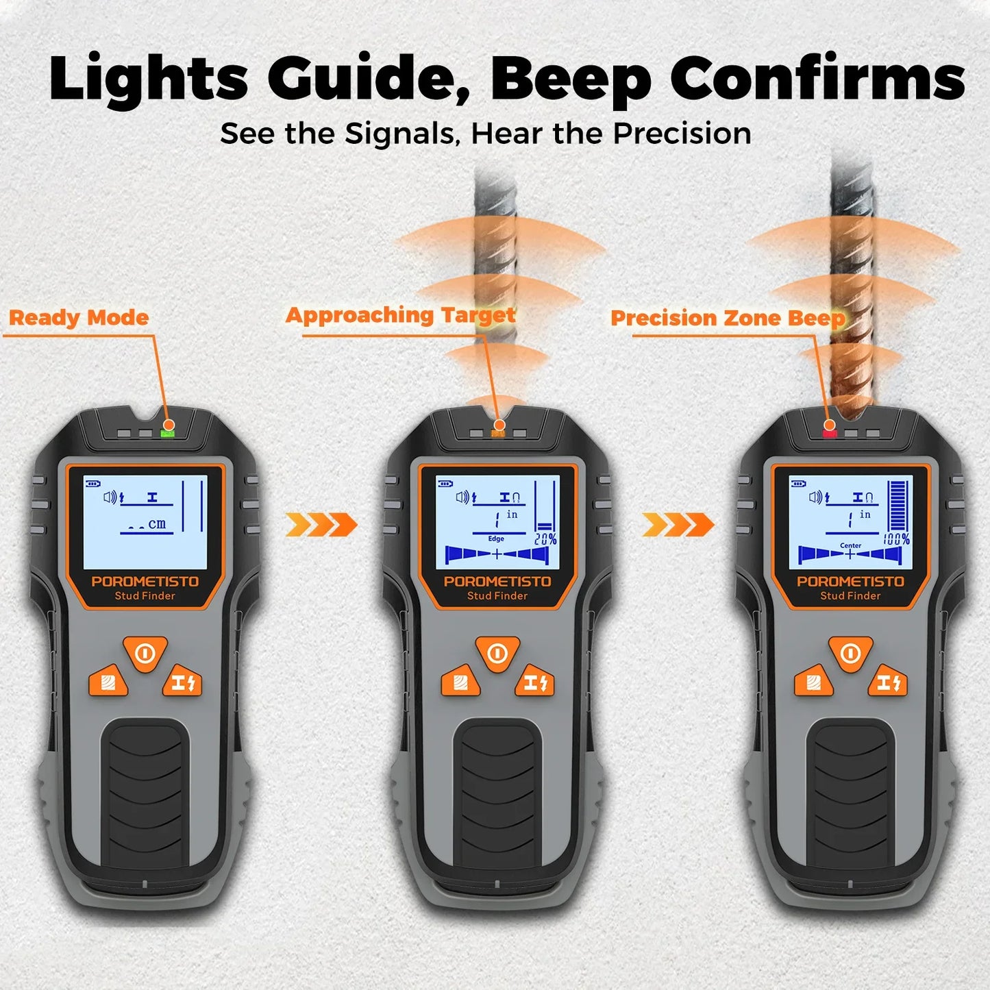 Multifunctional Handheld Metal Detector Stud Wood Finder Electronic Wall Detector Finders Wood Metal Cable Measuring Instrument
