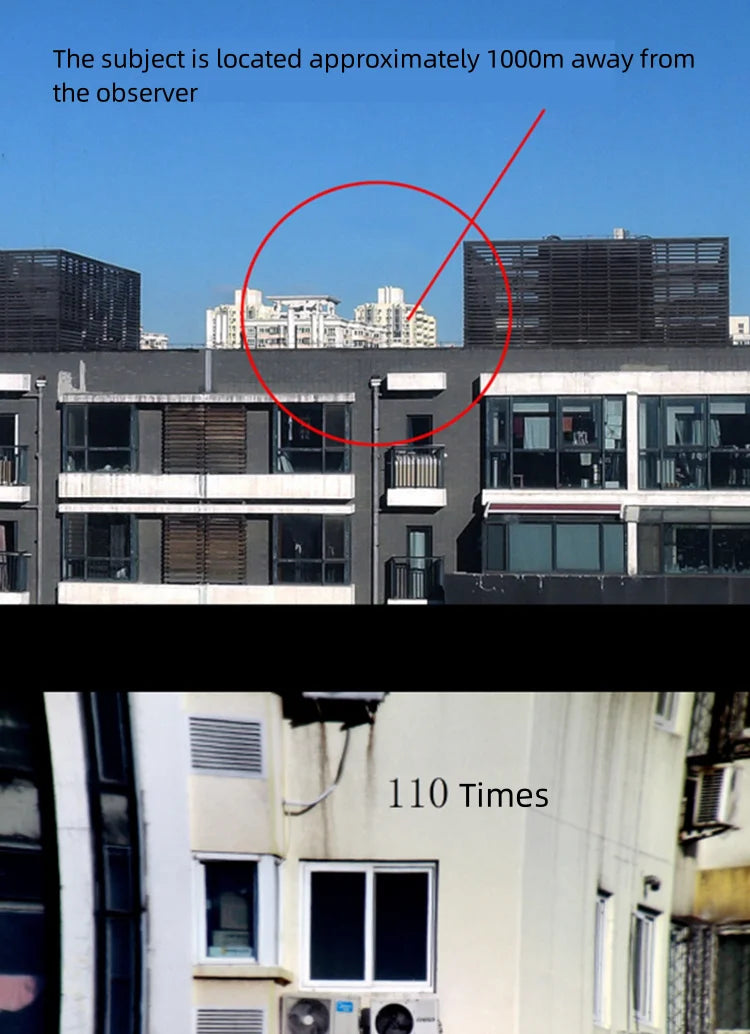 Binoculars 10X25 HD Mini Portable Telescope BAK4 FMC Coated Telescope Outdoor Bird Watching Hunting Travel Camping Ball Game