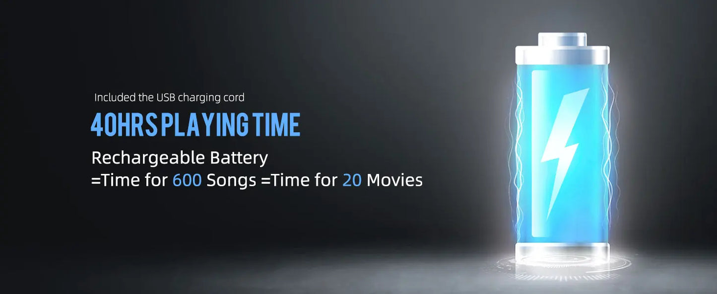 HOCAZOR Electronic Hearing Protection Bluetooth 5.3 Music Headphones for Mowing Noise Cancelling Earmuffs Security Protecter