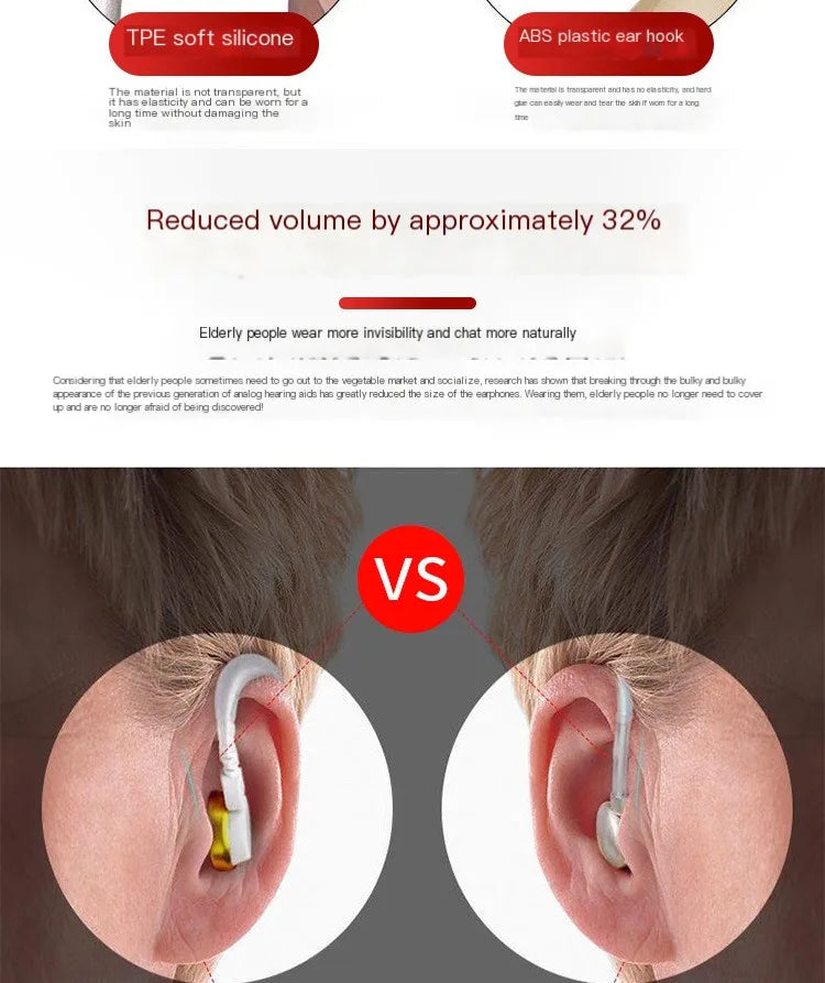 NEW Hearing Aid Earphones Ear Hook Charging Comfort Assisted Listening Headset  Adjustable Dual Sound Earbuds For Elderly People