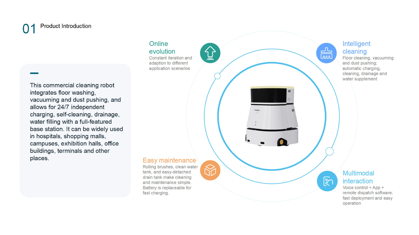 2024 Intelligent Robotic Floor Sweeper Vacuum Cleaner Washer Industrial Cleaning Robot Vacuum Cleaner Commercial