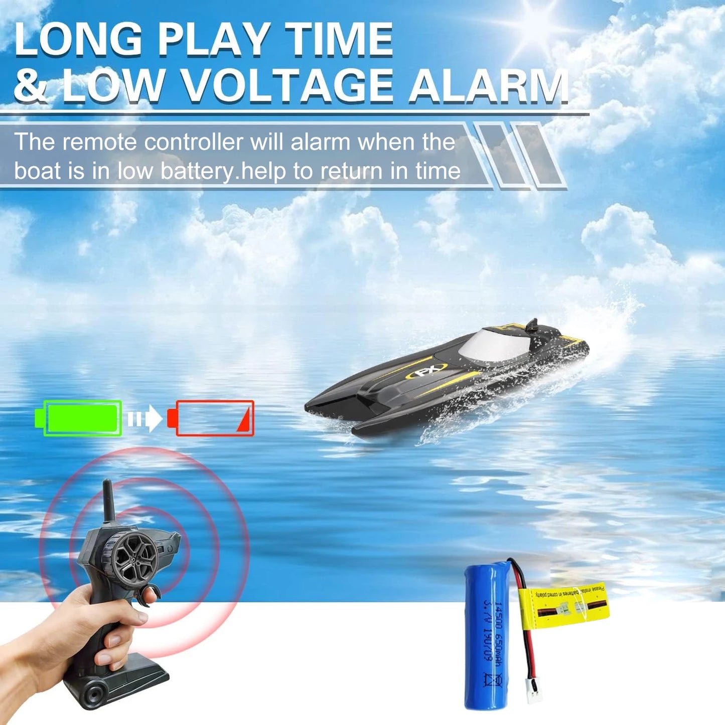 2.4GHz Radio Rc Boat Racing Boat High Speed Speedboat 2 Ch Dual Motor Waterproof Remote Control Ship aquatic game children Toy