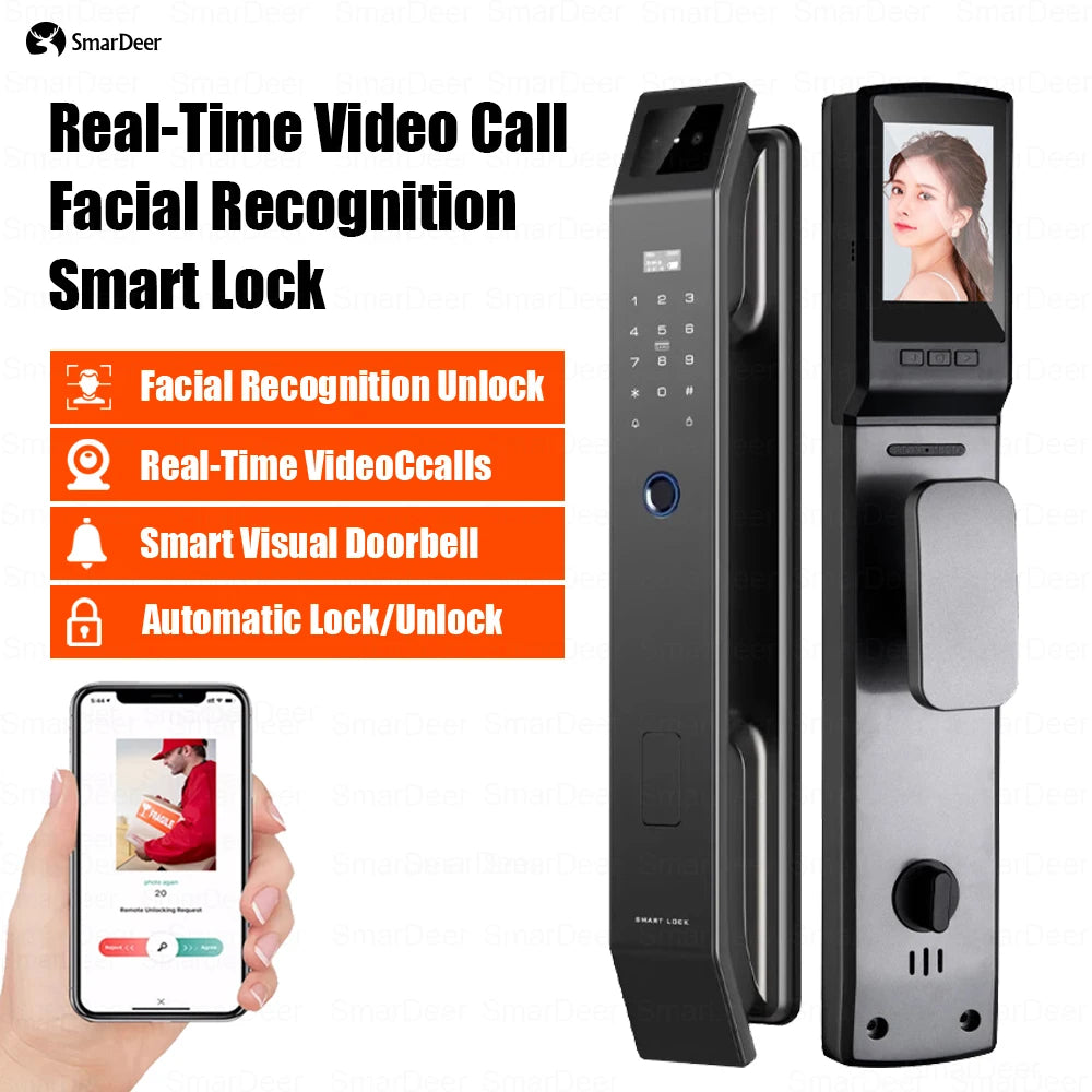 Smart lock with Camera – Securityhightech