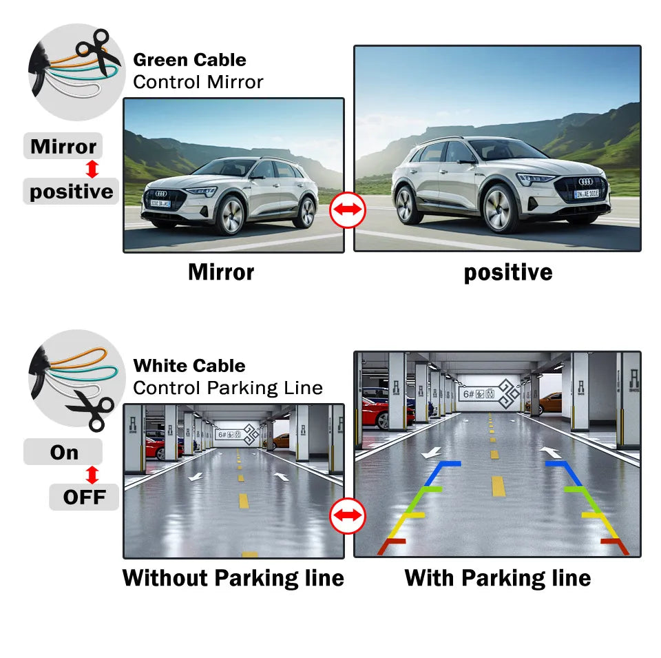 AHD 1080P CVBS Night Vision IP68 Waterproof 170 Degree Fish Eye Lens Backup Rear View Camera For Vehicle Monitor Android