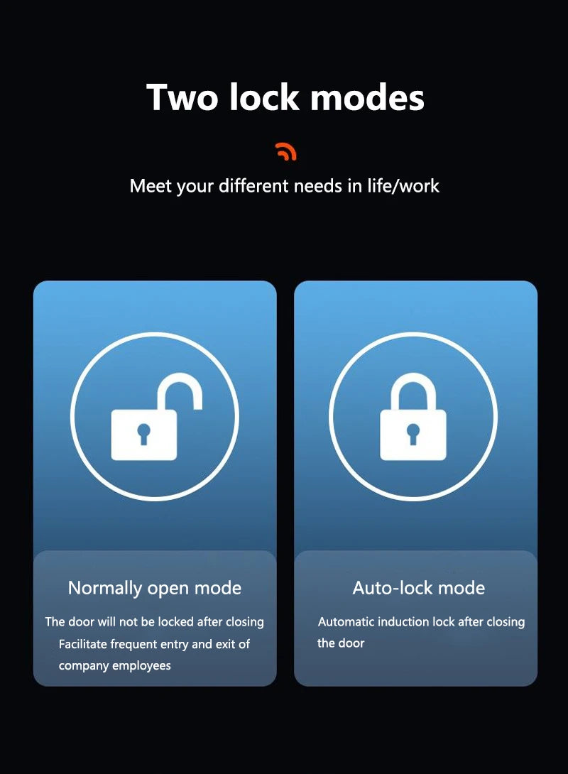 Easy Replacement Cylinder Smart Lock APP TTlock Bluetooth Fingerprint Password NFC Unlock Auto Lock/ Unlock With Battery Z-18